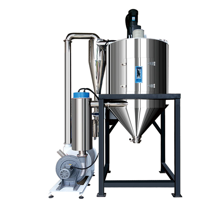 Kaj je dehumidifikacijski sušilnik in kako deluje?